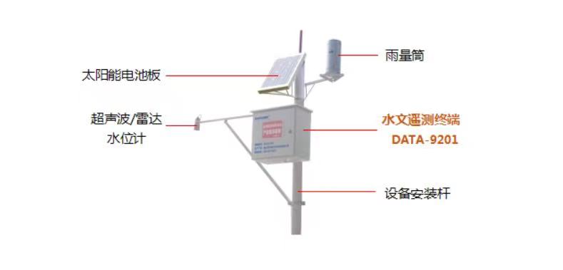 水文自動(dòng)監(jiān)測(cè)設(shè)備廠家有哪些 水文監(jiān)測(cè)設(shè)備(圖1) 水文自動(dòng)監(jiān)測(cè)設(shè)備廠家有哪些 水文監(jiān)測(cè)設(shè)備(圖1)