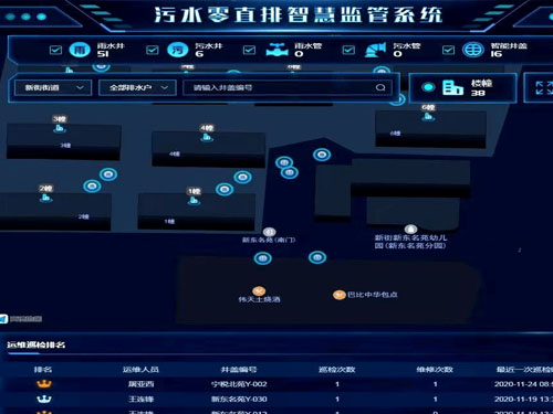 污水寶靠不靠譜？污水寶怎么樣？——成都深龍軟件(圖1)