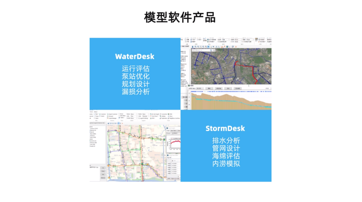 政策解讀*城鎮供水管網模型構建與應用技術規程(圖3) 政策解讀*城鎮供水管網模型構建與應用技術規程(圖3)