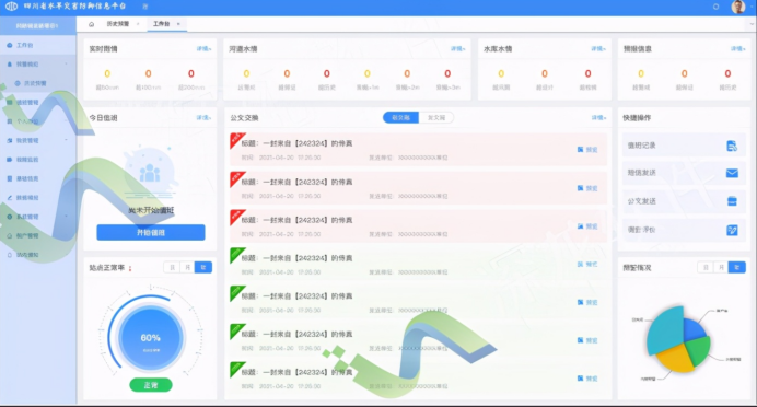 成都深龍軟件助力四川省2021年山洪災害防汛演練 推動防汛演練順利進行(圖2) 成都深龍軟件助力四川省2021年山洪災害防汛演練 推動防汛演練順利進行(圖2)