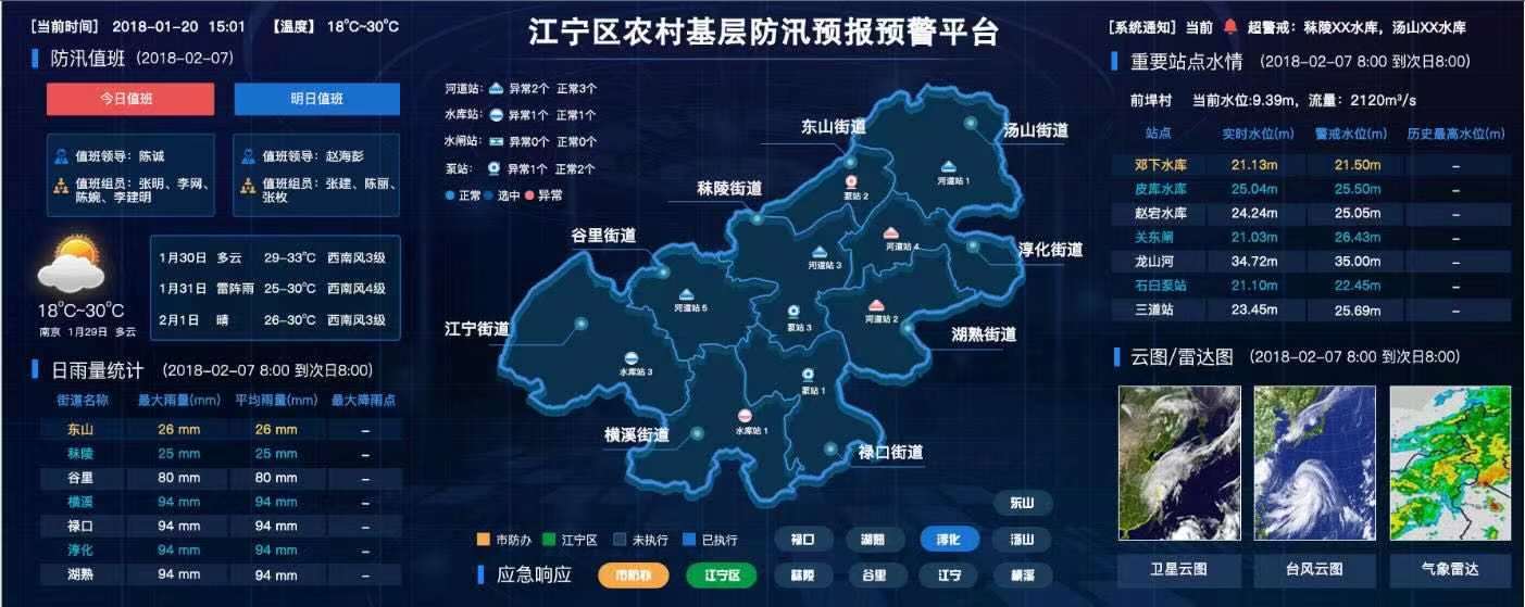 地質(zhì)災(zāi)害防洪預(yù)警系統(tǒng) 山洪預(yù)警城市防洪 有效預(yù)防洪澇災(zāi)害 (圖2) 地質(zhì)災(zāi)害防洪預(yù)警系統(tǒng) 山洪預(yù)警城市防洪 有效預(yù)防洪澇災(zāi)害 (圖2)