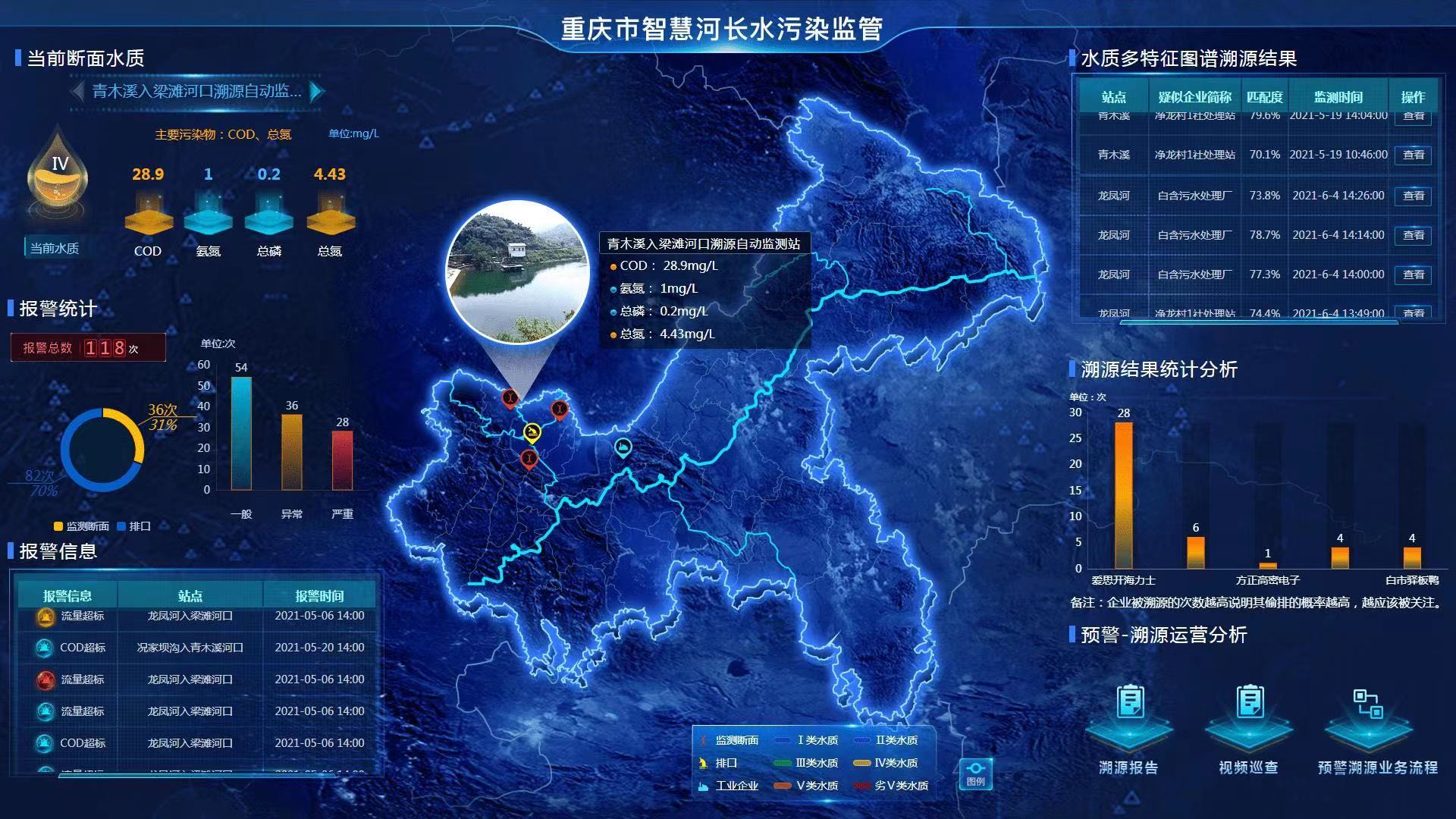 智慧河道物聯網解決方案 河道水位水質流量實時監測系統(圖2) 智慧河道物聯網解決方案 河道水位水質流量實時監測系統(圖2)
