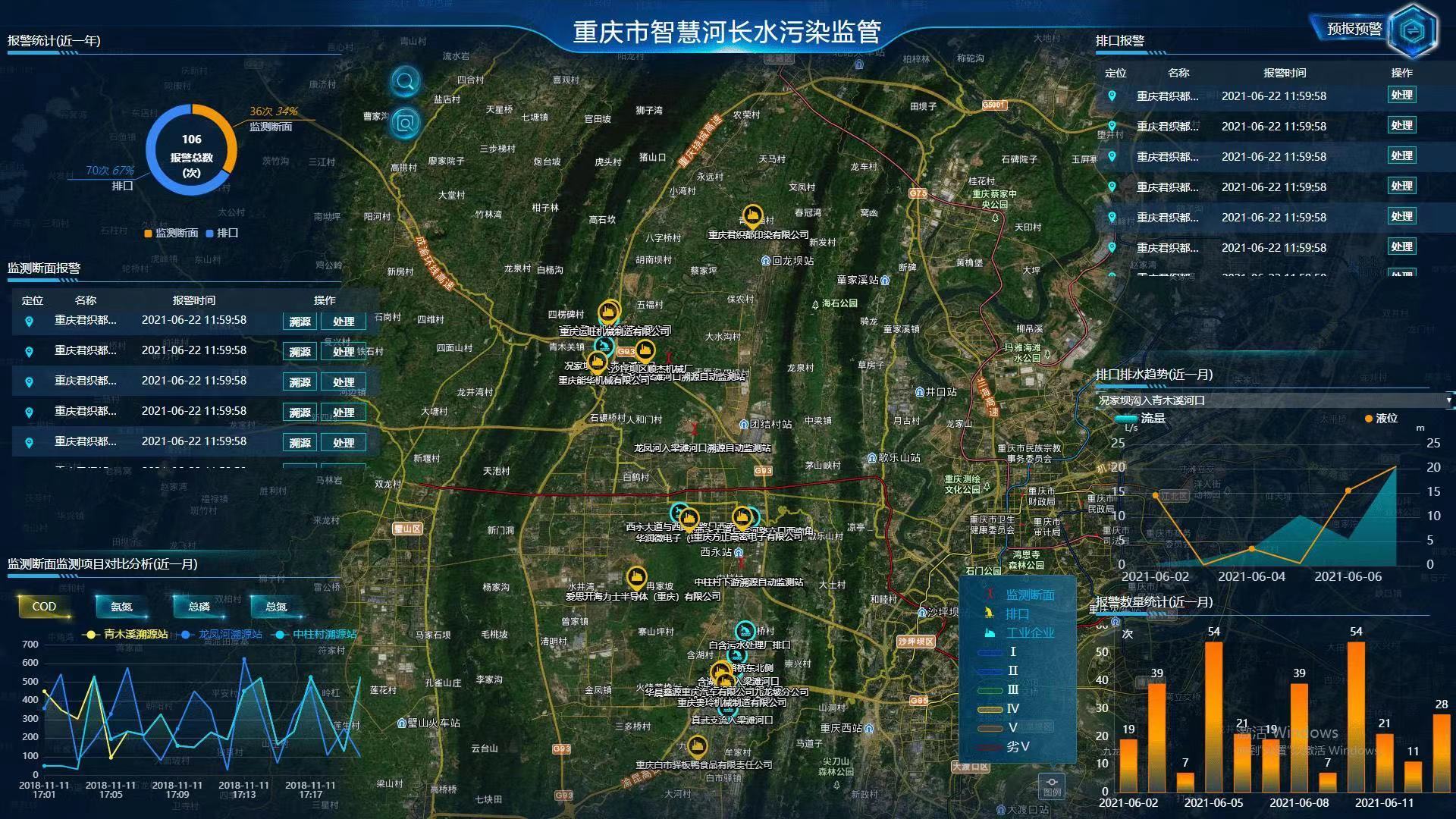 智慧河道物聯網解決方案 河道水位水質流量實時監測系統(圖3) 智慧河道物聯網解決方案 河道水位水質流量實時監測系統(圖3)
