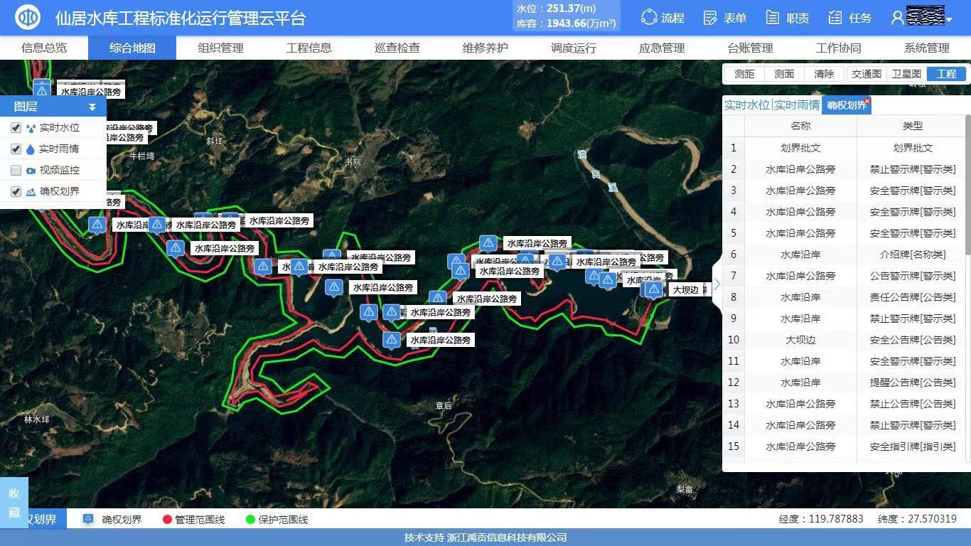 水庫水位遠程監測什么方法好 水庫水位在線監測系統(圖3) 水庫水位遠程監測什么方法好 水庫水位在線監測系統(圖3)